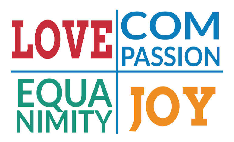 The Four Divine Abodes: Loving-Kindness, Compassion, Appreciative Joy, Equanimity